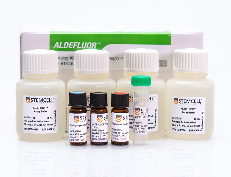 ALDEFLUOR™ Kit