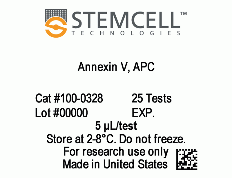 Annexin V