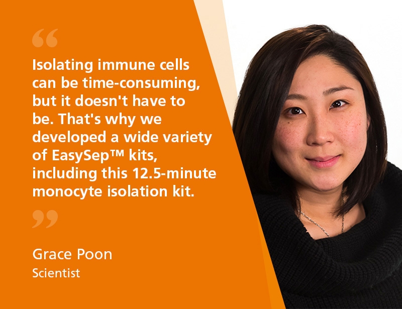 EasySep™ Human Monocyte Isolation Kit